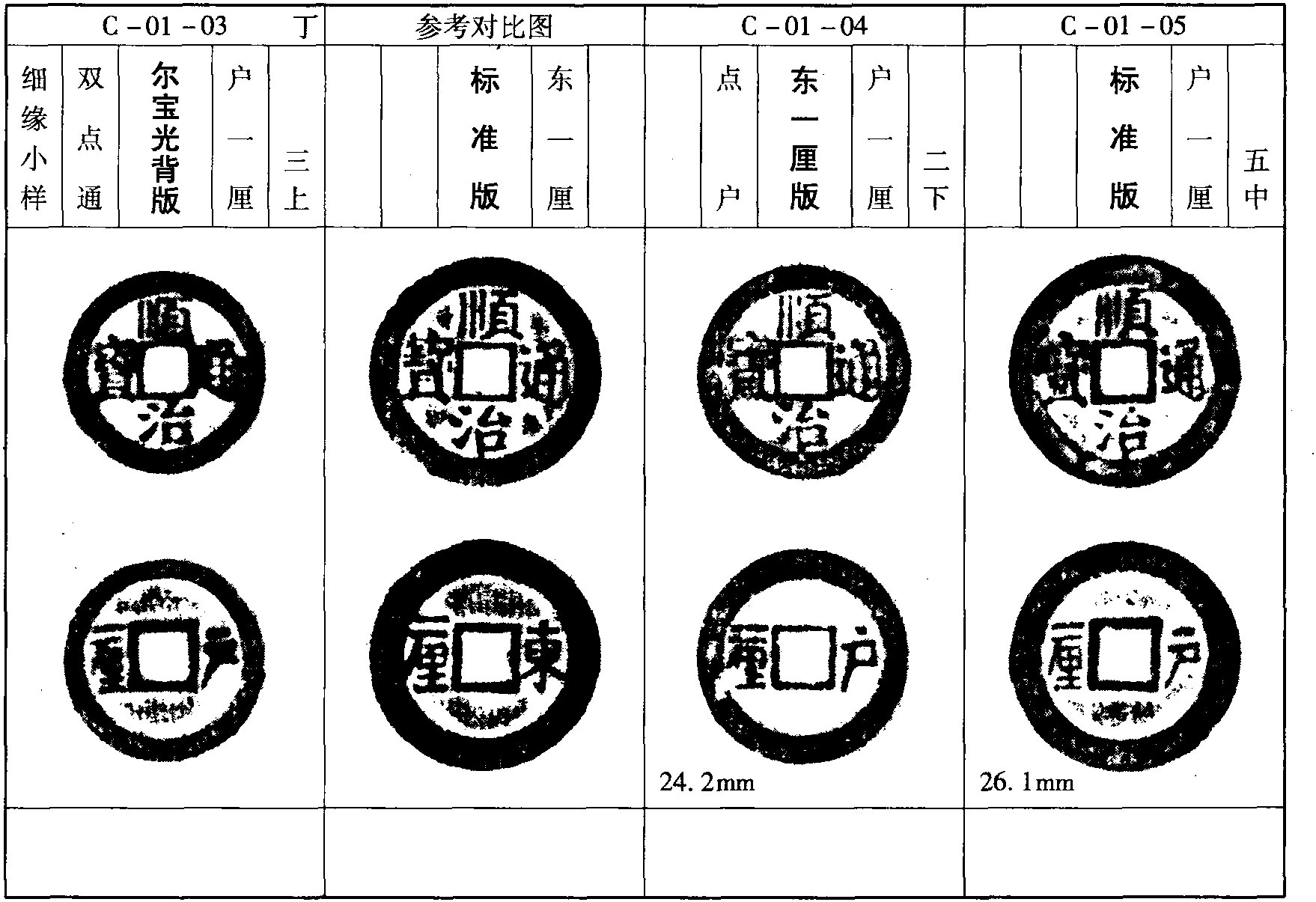 “戶一厘”類(C-01)